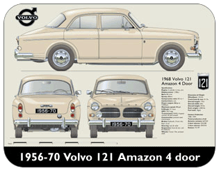 Volvo Amazon 4 door 1956-70 Place Mat, Medium